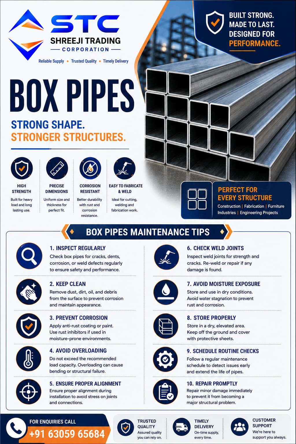 GI Pipe