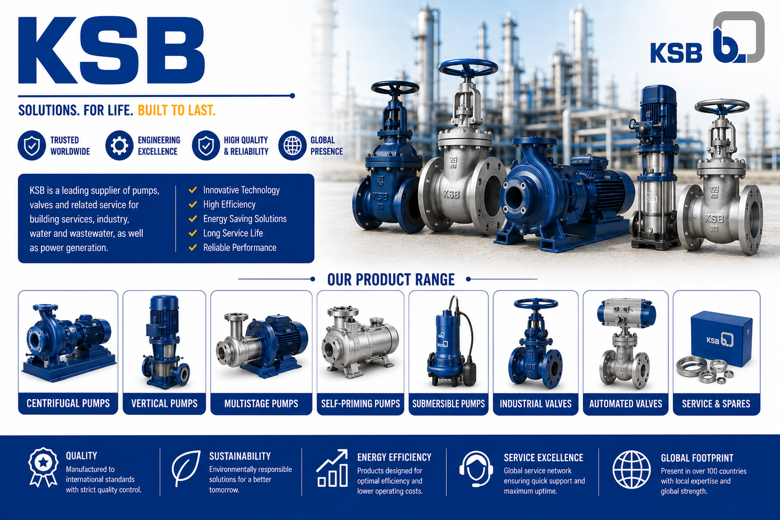 KSB Industrial Valves