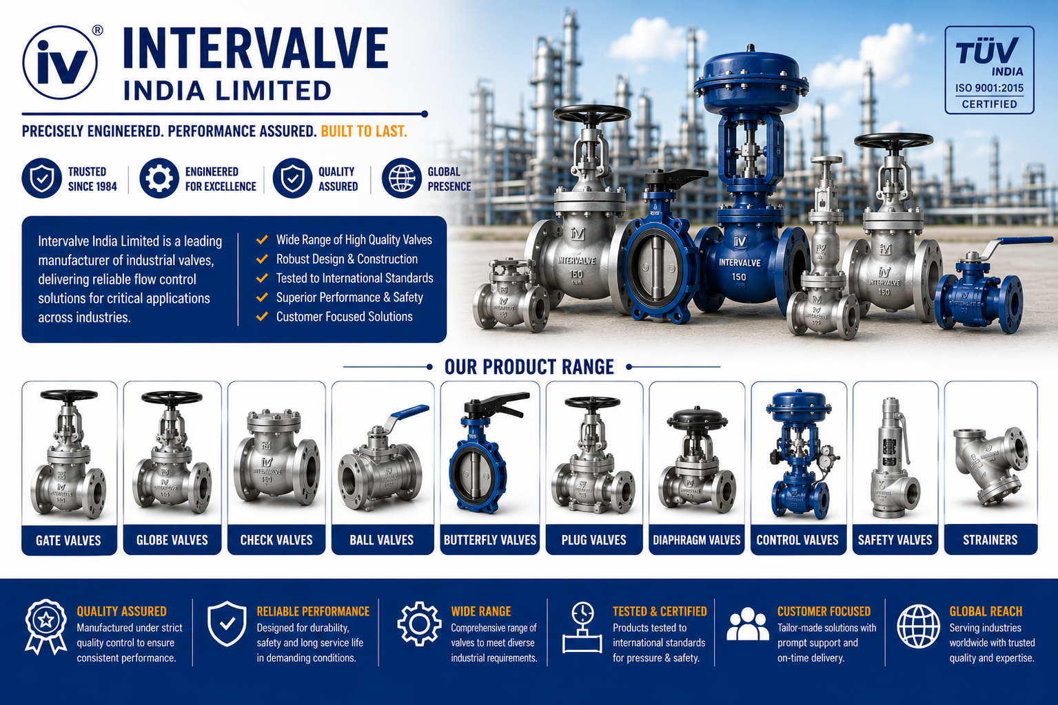 Intervalve India Industrial Valves