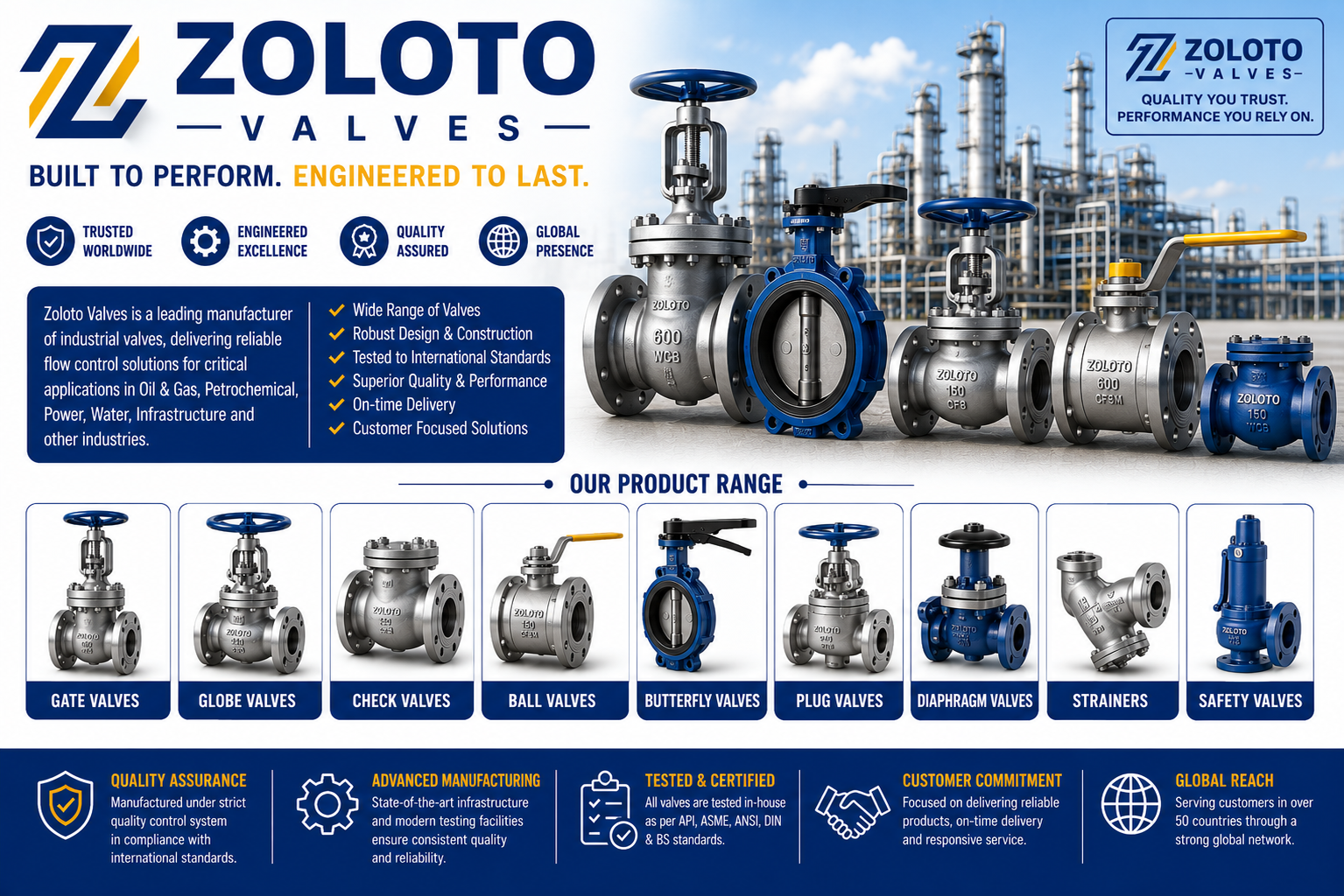 Zoloto Valves