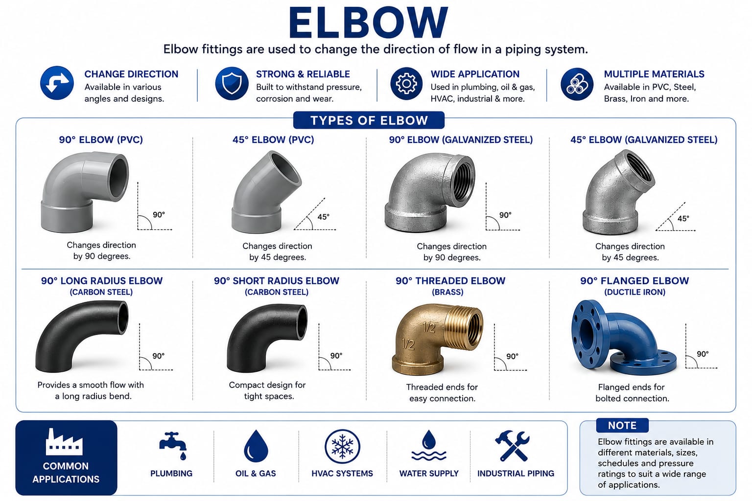 Elbow Fittings