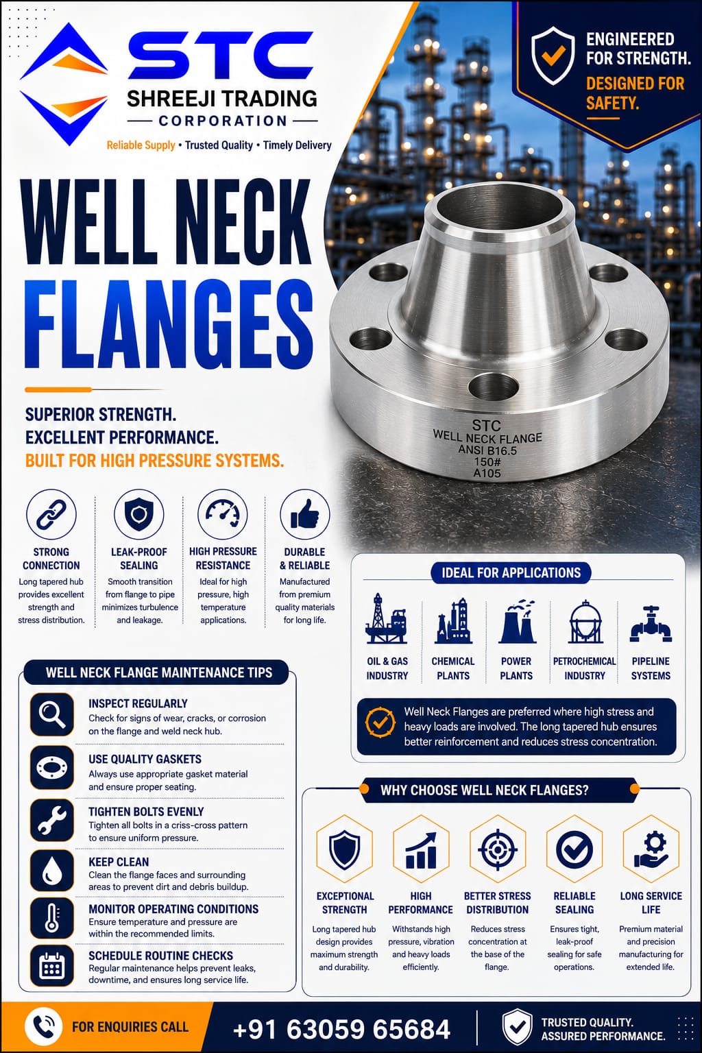 Slip On Flange
